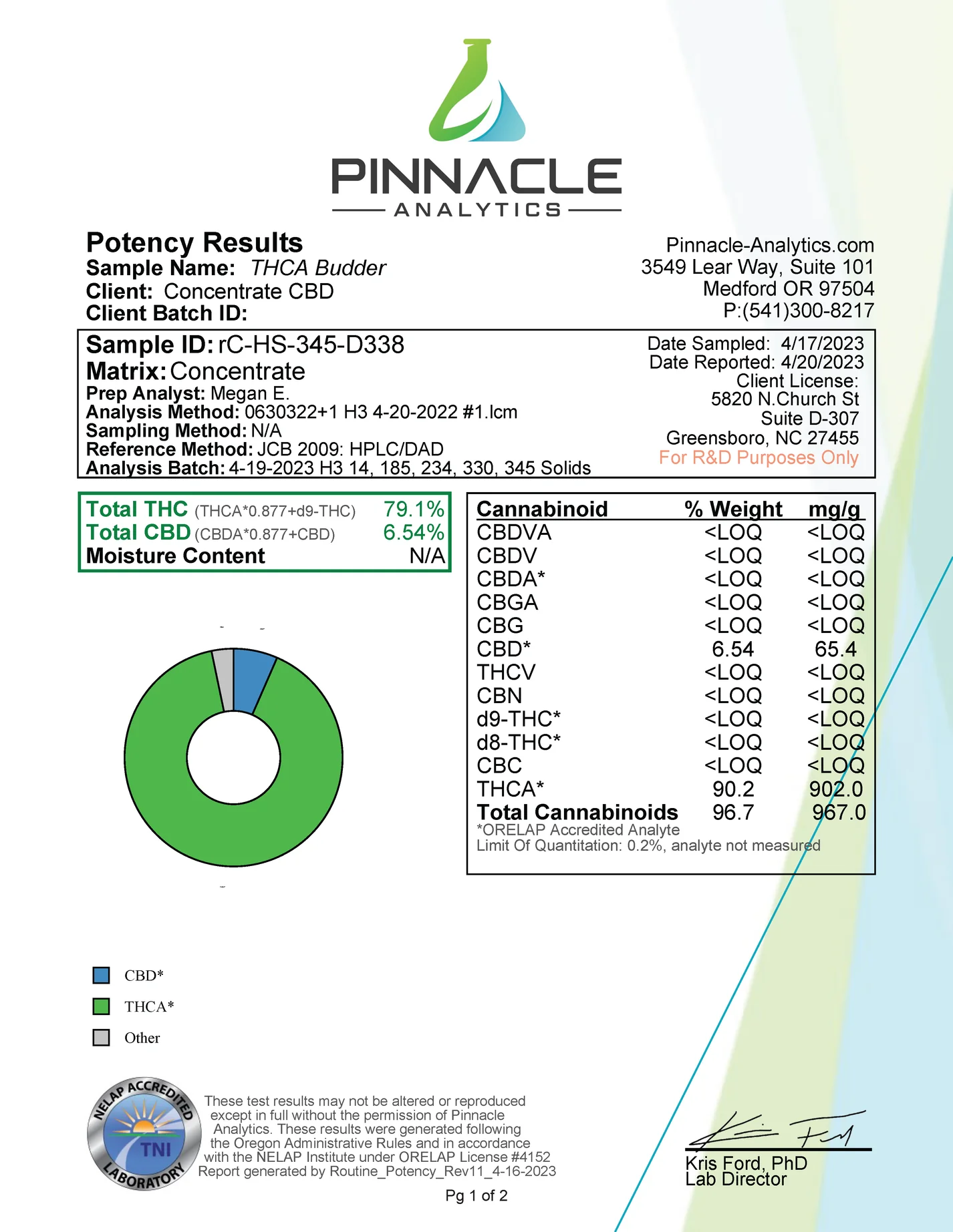 THCa Budder - Image 3
